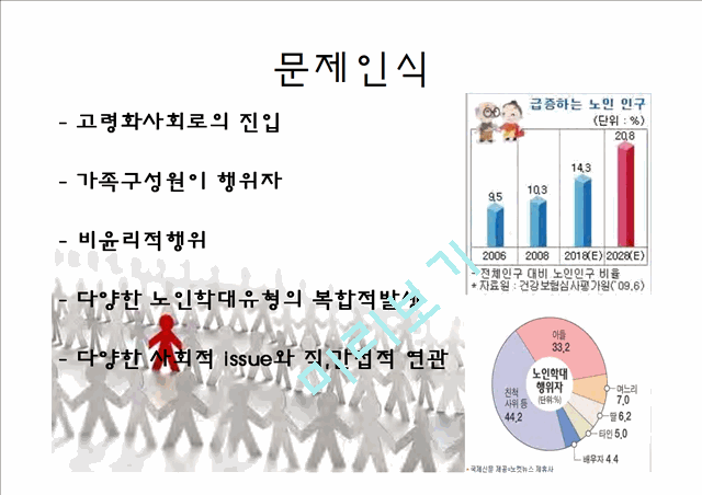 1000원]★★현대판 고려장의 개념, 실태, 고려장의 심각성, 원인, 문제점 및 현대판 고려장 해결방안★★.ppt